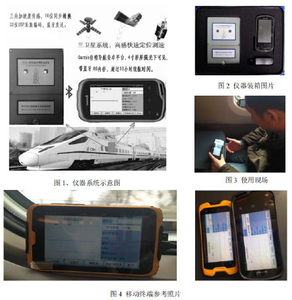 铁道车辆平稳性及舒适度测量仪